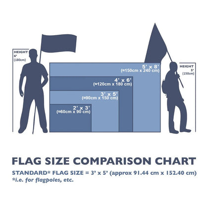 Patriotic 250th Anniversary Celebration Outdoor Flag